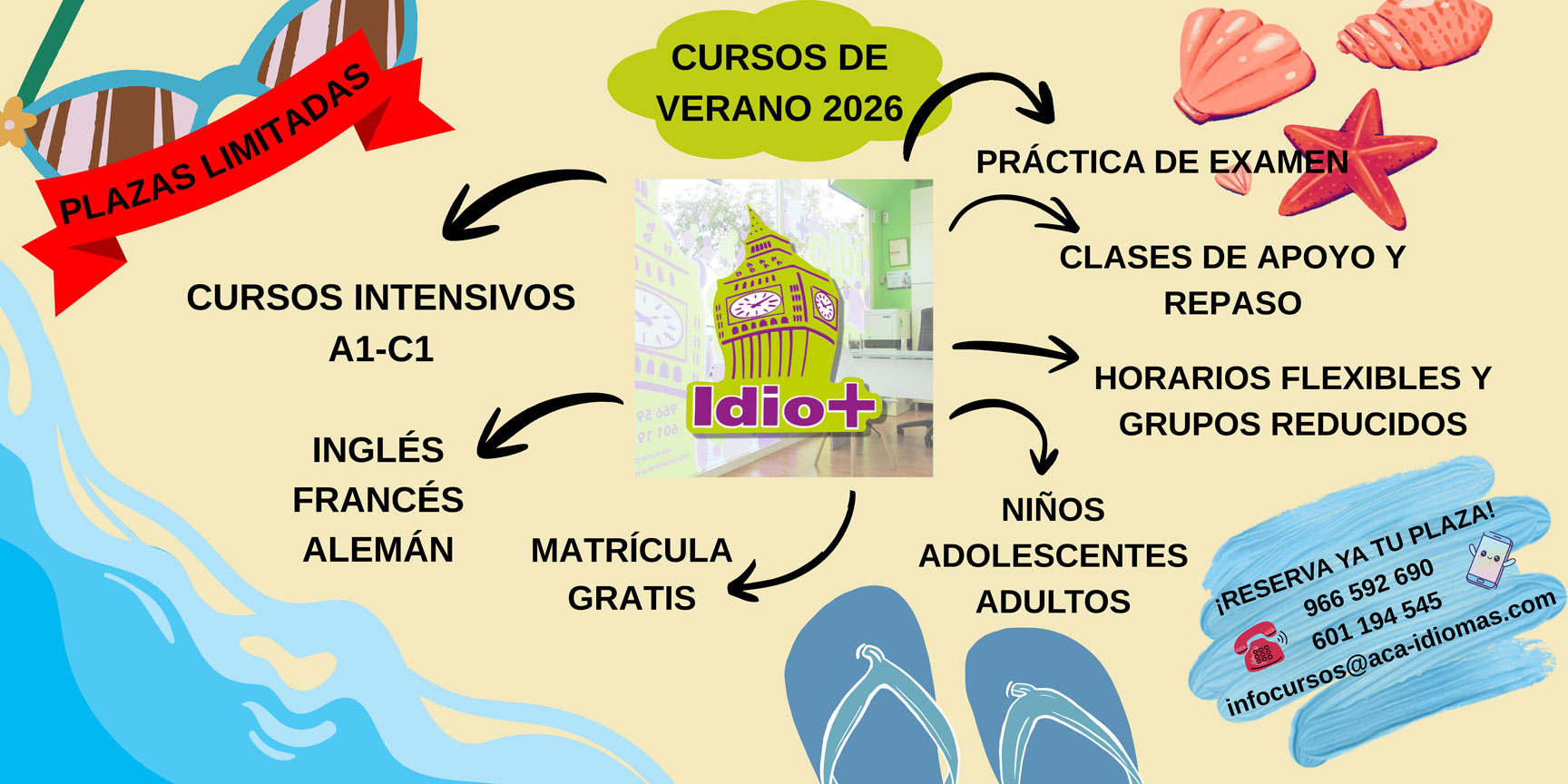 Banner Cursos Intensivos 2026